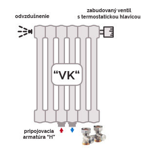 01radiatory VK04